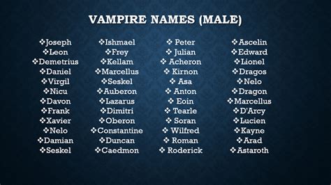 vampire surnames|vampire names male.